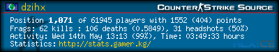 forum sig image